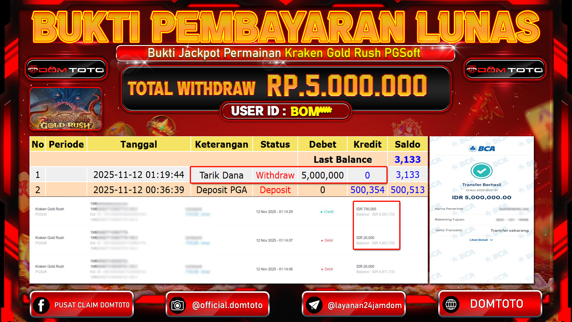 JACKPOT SLOT Kraken Gold Rush PGSoft  12 NOVEMBER 2025